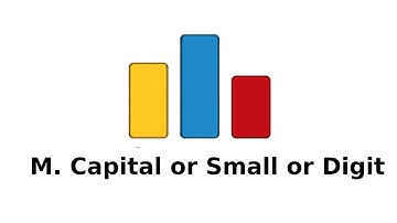 CodeForces : M.  Capital or Small or Digit in Arabic