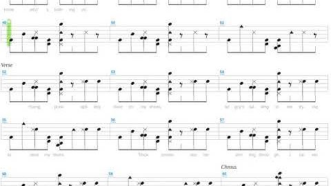 I Can't Dance Drums version - Drums performance video thumbnail