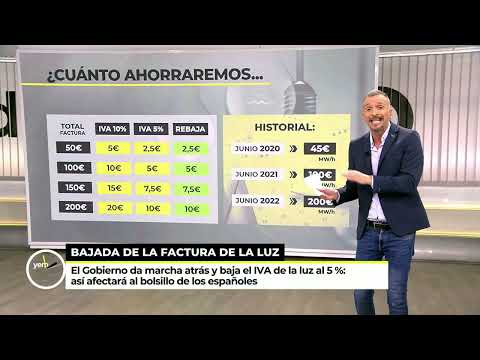 Javier Dasí en Telecinco · Ya es mediodía (23 de junio de 2022)