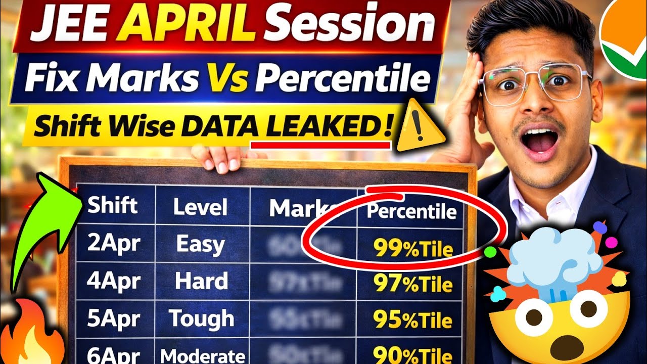 Marks Vs Percentile Jee Mains 2026 April Attempt 😱| Shift Wise Marks Vs ...