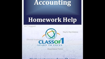 The Rights of Ordinary Shareholders : Accounting Homework Help by Classof1.com
