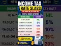 #incometaxreturn #incometax #incometaxindia#itr2025_26
