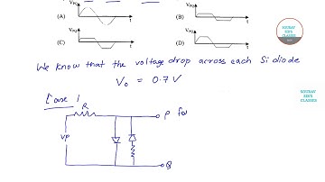 IIT JAM PHYSICS 2017 SEC A  Q2 PAPER YEAR SOLVE,LECTURES COMPLETE ANSWER SOLUTION