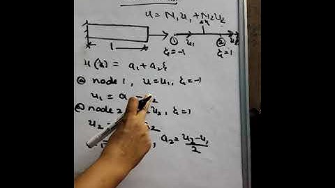 Displacement model-2 noded bar element (natural coordinates)