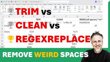 🧹How To Clean Up Weird Spaces in Excel Fast! 🏆Who is the Winner? TRIM vs CLEAN vs REGEXREPLACE
