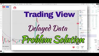 The Ultimate Fix for TradingView Delayed Data