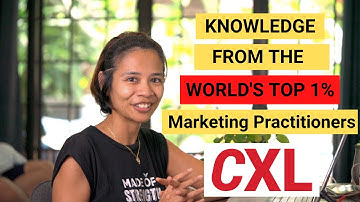 How To Create High Converting Landing Pages in 2023