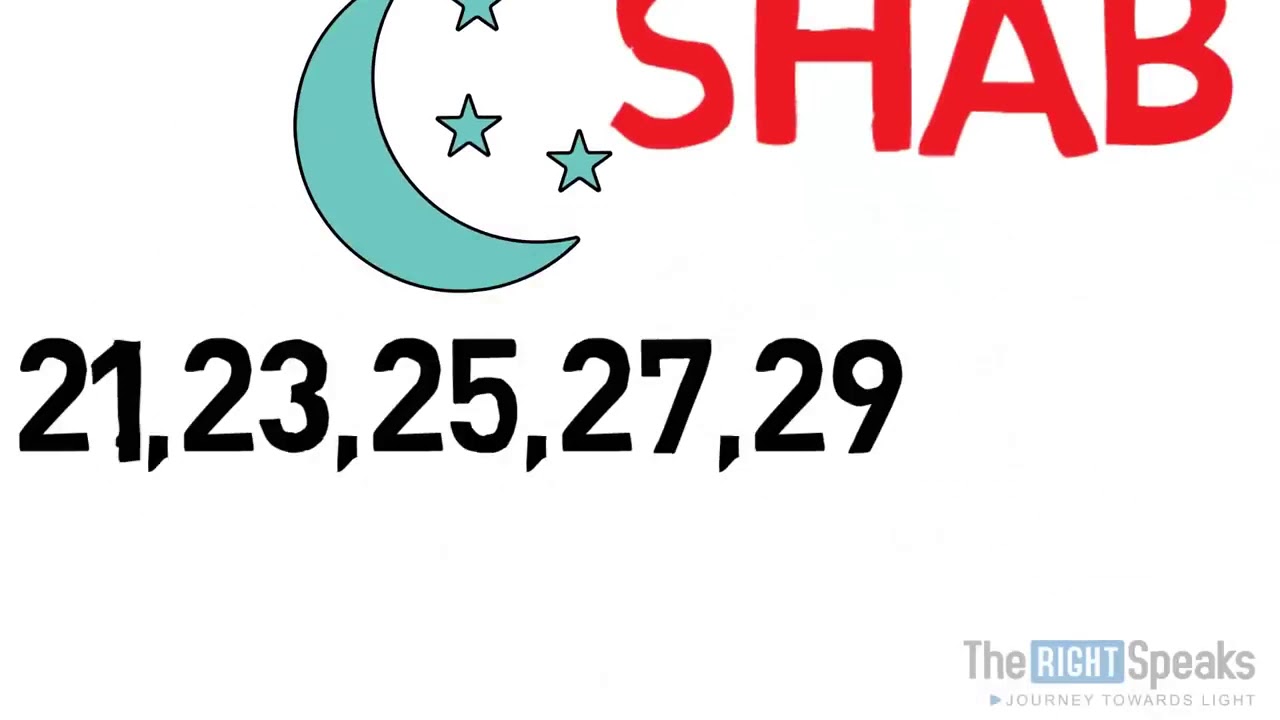 SHAB E QADAR KONSI RAAT KO MELTA HI - YouTube