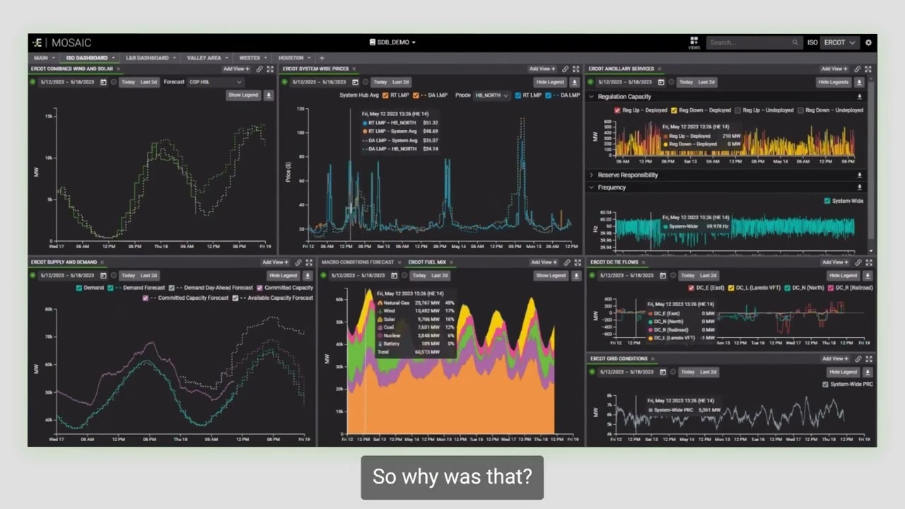Webinar | Conquer the Short-Term Power Grid with MOSAIC