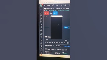 Power of Algo Trading LIVE! 🚀 #shorts #short #live