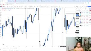 Live Day Trading Losing $4,792 (trade recap)