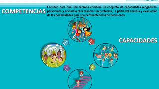 Definiciones claves que sustentan el perfil de egreso