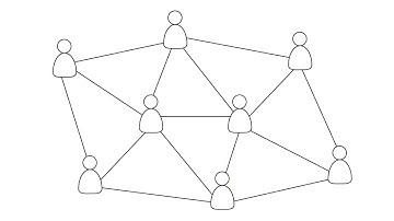 47 Introduction to Amazon WorkDocs