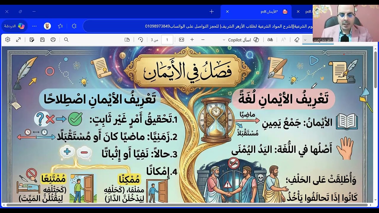 الكتاب السادس الدرس الأول| فصل في الأَيْمَـــان كاملًا| فقه شافعي تالتة ثانوي| المنهج الجديد2026