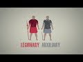 Roman Army Structure and Soldier Roles