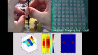 Spatial Editing for Touch Pressure Wealth