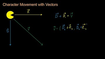 Math for Game Developers - Character Movement 6 (Adding Vectors)