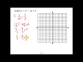 Quadratic Inequalities Quiz