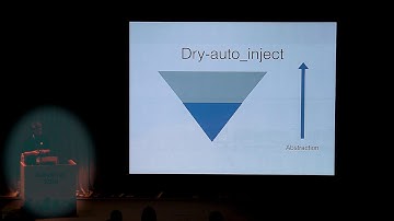 [EN] Architecture of hanami applications / Anton Davydov @anton_davydov