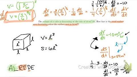 Related Rates Example  Volume of a Cube