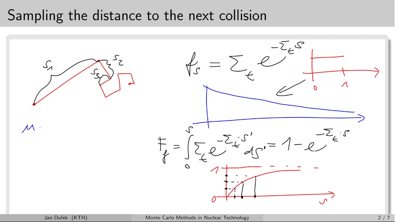 Transition Kernel MC simulations: 4.3 Transition kernel - YouTube