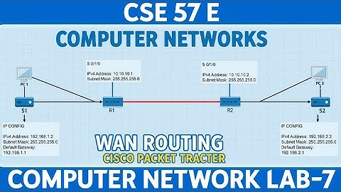 CN LAB 7 | Static Routing Configuration | 2 Routers, 2 Switches, and 2 PCs | CSE-57 E