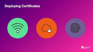 Famous Deploying Certificates to Apple Devices, Dispelling Some Mysteries and Showing Best Practices Net Worth