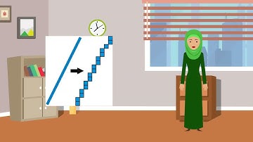 Grafika Komputer: Algoritma Garis Part 1