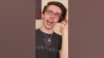 What Intro To A TV Show Do You Never Skip?