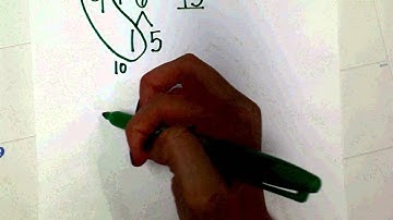 Making Ten Strategy for Addition