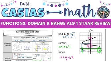 Functions and Domain and Range | Algebra 1 STAAR EOC Test Review Lesson