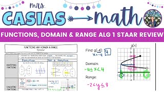 Functions and Domain and Range | Algebra 1 STAAR EOC Test Review Lesson