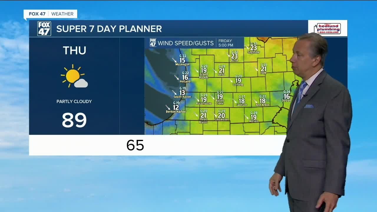 Today's Forecast: Sunshine with a bit cooler temps and decreasing ...