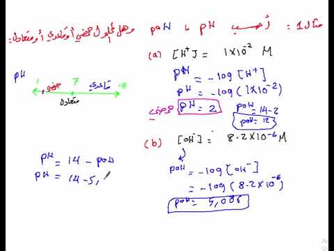 الرقم الهيدروجيني والرقم الهيدروكسيدي