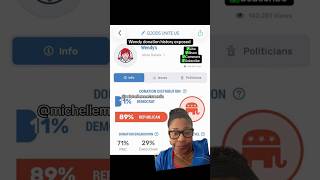 Wendy exposed as major Republican donor #wendys #republican
