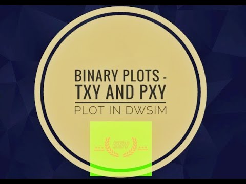 Bubble point and Dew point plot in DWSIM | Binary Plots Simulation