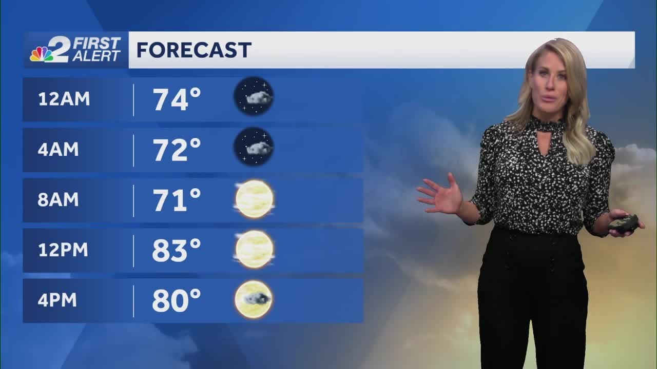 Cold front to bring cooler temps and lower humidity this week - YouTube