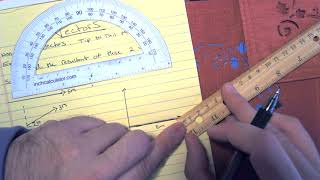 Vector addition: tip-tail method examples