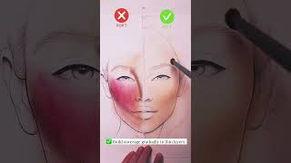Having a hard time doing Makeup Facecharts?