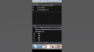 CBSE Class 12 Informatic Practices,1 Minute Revision,Python pandas, Slicing Series-Misng End #shorts