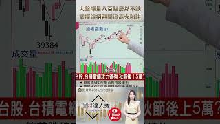 👑K線之神朱家泓親授！大盤爆量800點竟是起漲點？三招避開追高陷阱 #理財達人秀