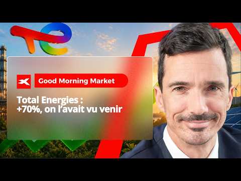 Total Energies: +70%, we saw it coming - Good Morning Market 22.04.2026