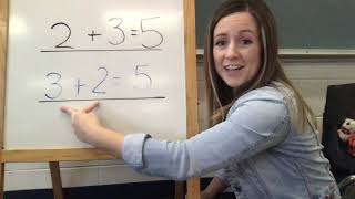 6.9 Using Patterns to Develop Fluency in Addition