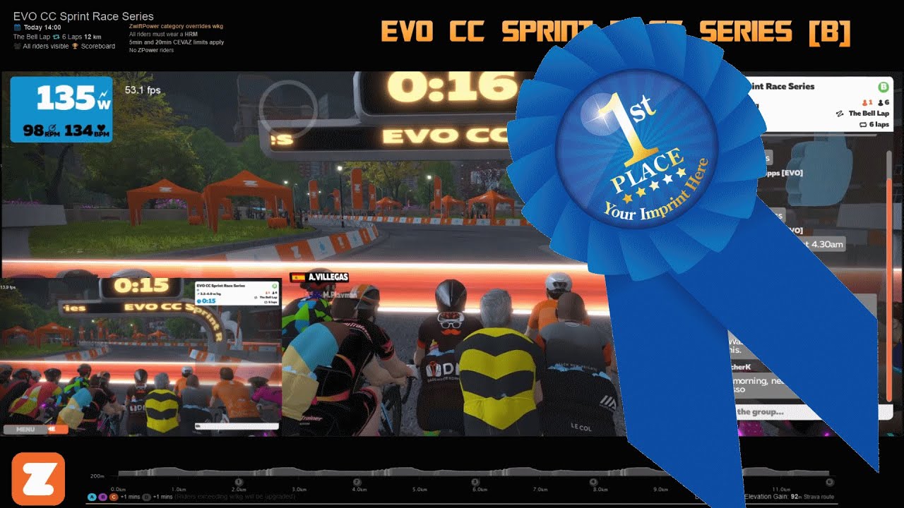 🥇1st Place in the Crit City Race [B] 16km Zwift Race 28-04-2021