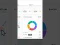 Turn ideas into an interactive prototype in mins @Figma #Ad #FigmaCreator