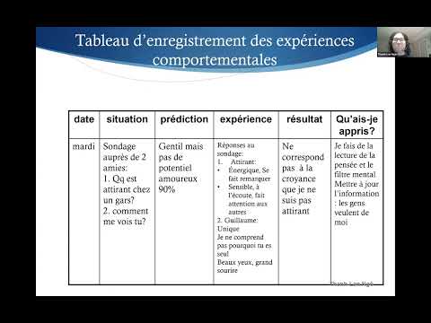 5. Expériences comportementales