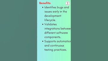 API Testing| Types of API Testing| JS Testing Academy