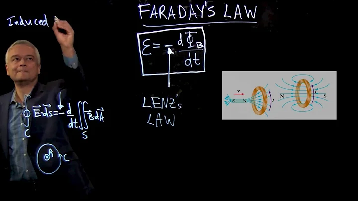 MITx8 02 3x V002000 DTH