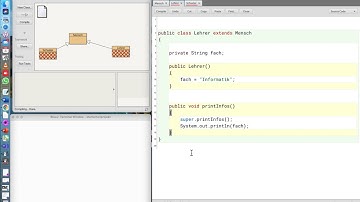 Vererbung, Überschreiben von Methoden, das Keyword "super", Java-Programmierung