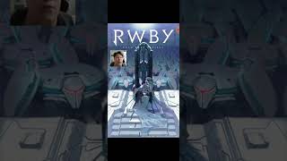 [RWBY] Late Thoughts on Team RWBY Project